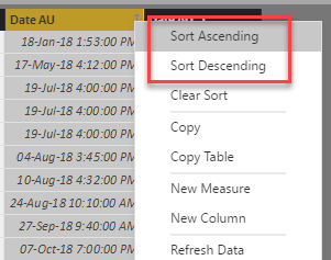 Date sorting - Microsoft Fabric Community