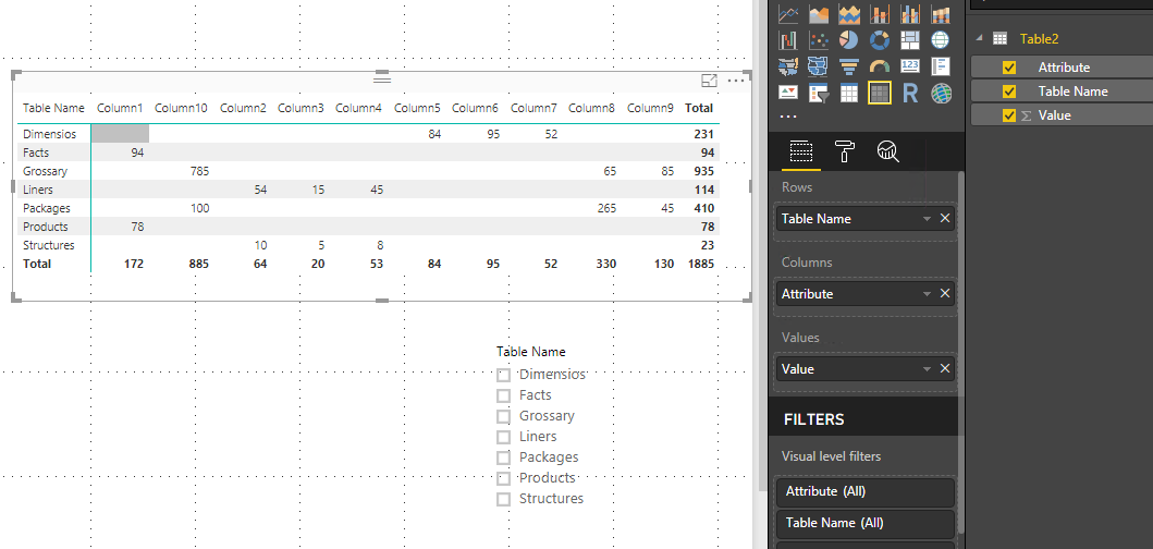 Solved: Column filtering based on filtered value - Microsoft Fabric ...