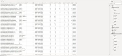 Beds Jan Table 1.JPG