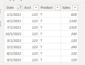 Calculated Table that shows rows with no data - Microsoft Fabric Community