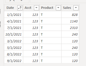 Sales table example.PNG