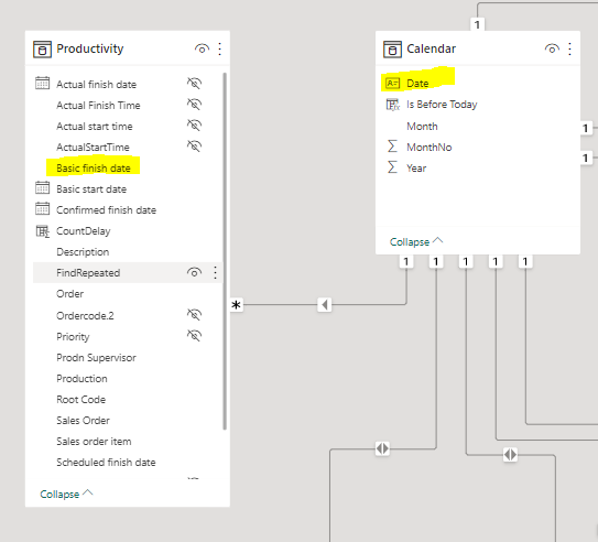 Solved: Count of date which are from diffent days - Microsoft Fabric ...