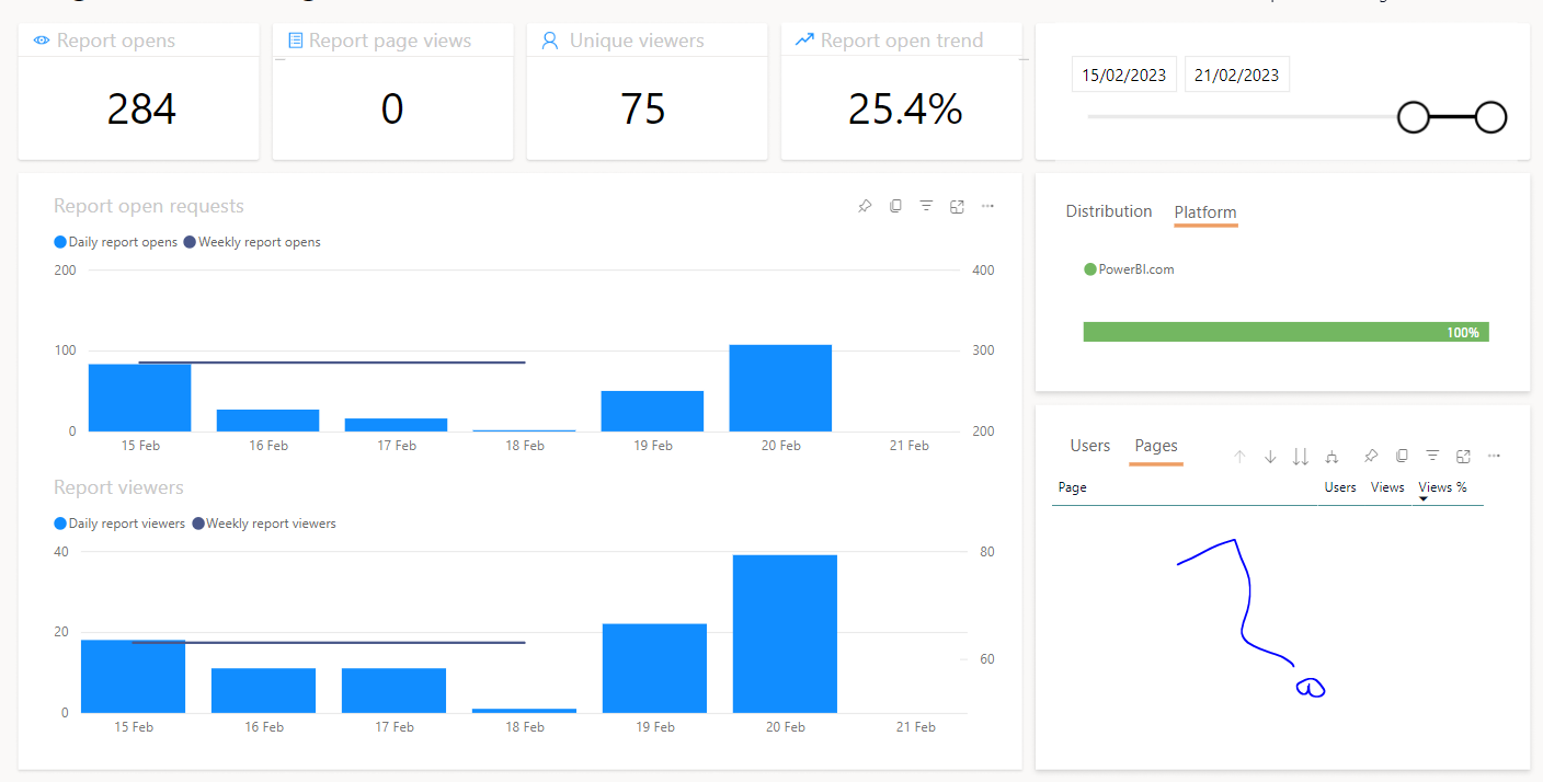 Report Usage Per Page - Microsoft Fabric Community