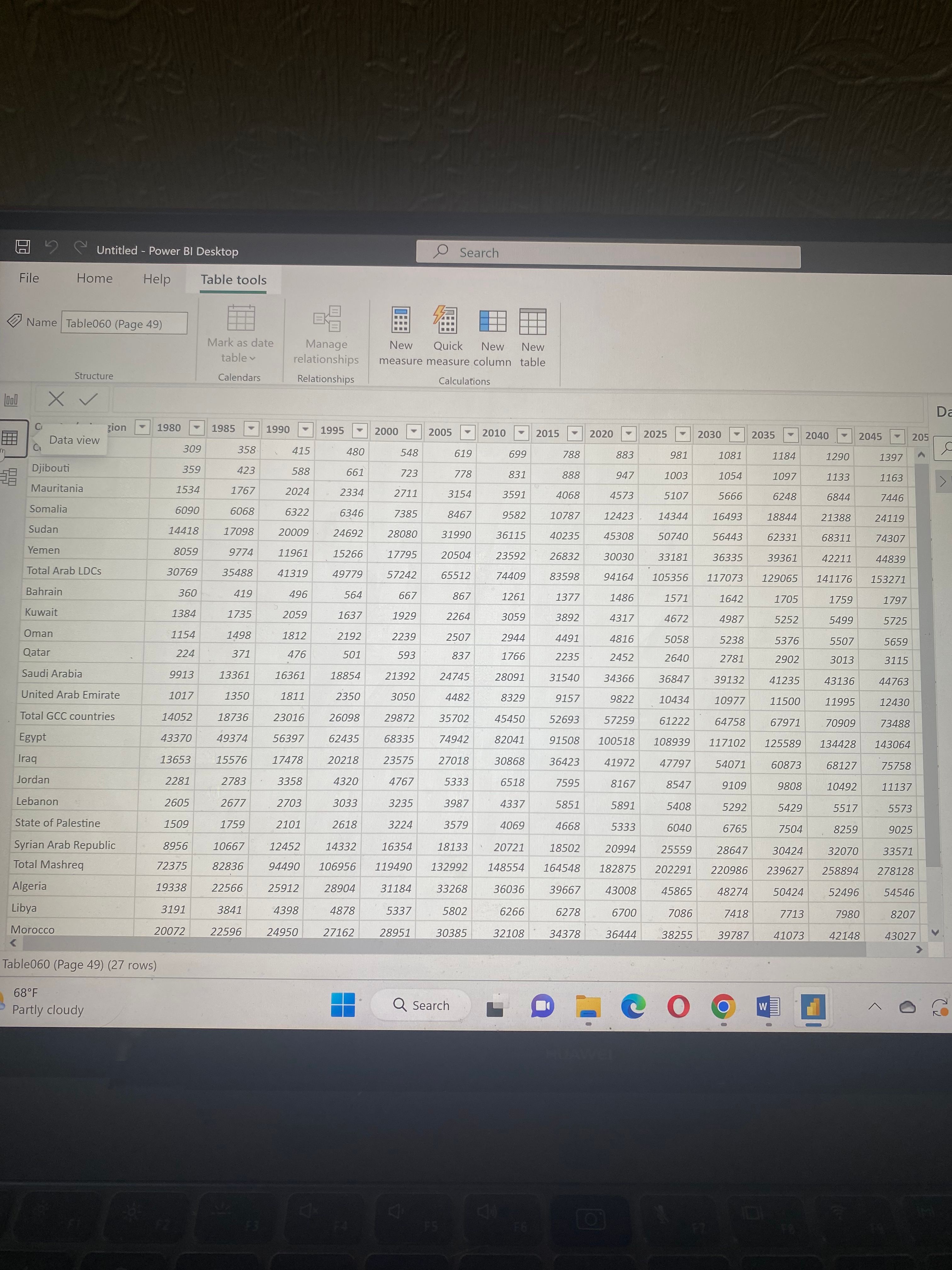 Problem - Microsoft Fabric Community