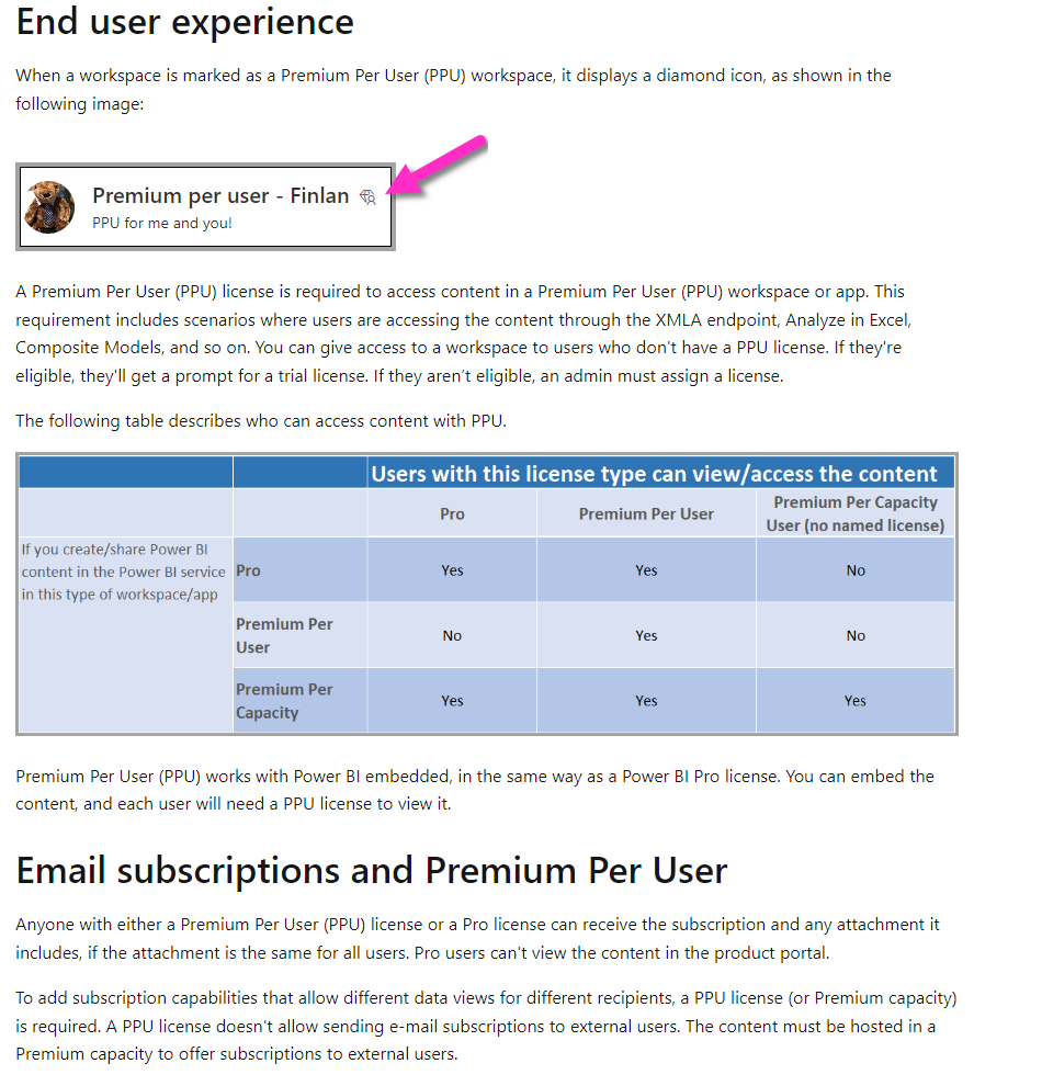 Solved: Reports sharing - Microsoft Fabric Community