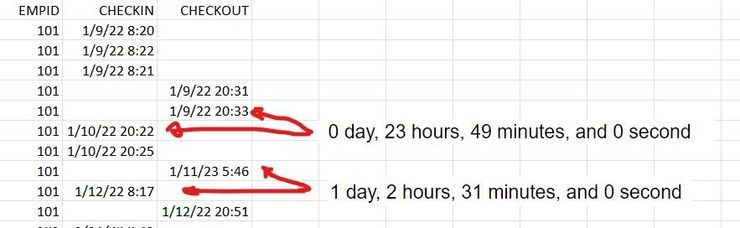 Solved: Finding break time in HH:mm between working days o ...