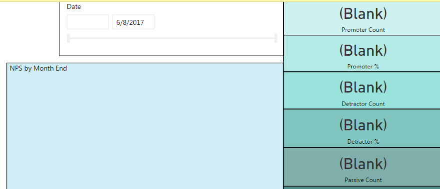 Creating Date Relationship Between 2 Tables - Microsoft Fabric Community