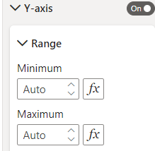 Create stacked column chart - Microsoft Fabric Community