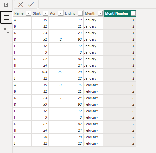 Solved: Need Help - Measure - Microsoft Fabric Community