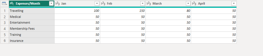 Solved: Transformation for this table type - Microsoft Fabric Community