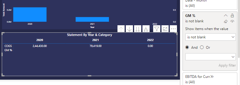 Remove empty Row header name from matrix having 2 ... - Microsoft ...