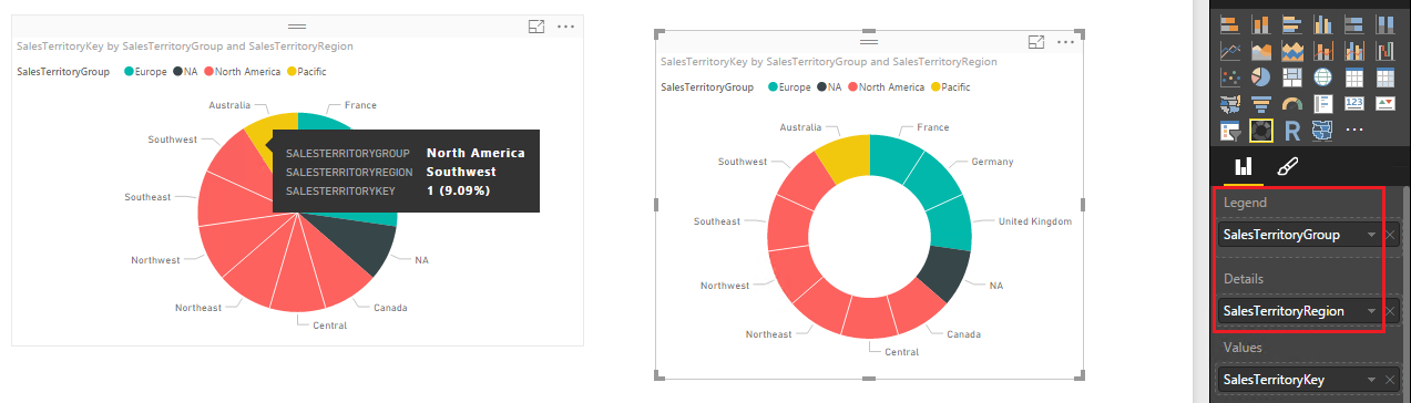 Solved: Combining data from two charts into one - Microsoft Fabric ...