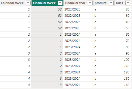 Solved: Slicer with week search from W52 to W4 (2022 to 20 ...