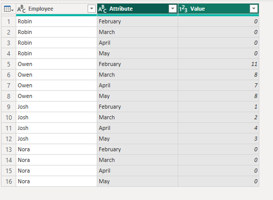 Solved: How to add date filter by month - Microsoft Fabric Community
