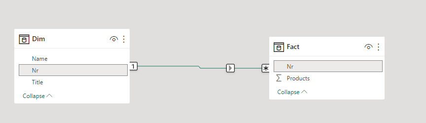 Solved: Show right value from Dim Table - Microsoft Fabric Community