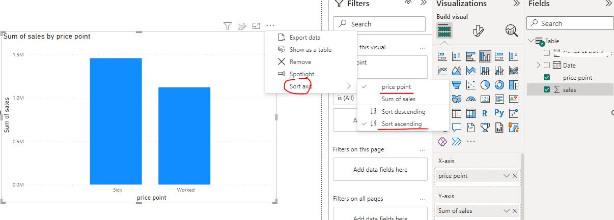 Personalized Visuals not working - Microsoft Fabric Community