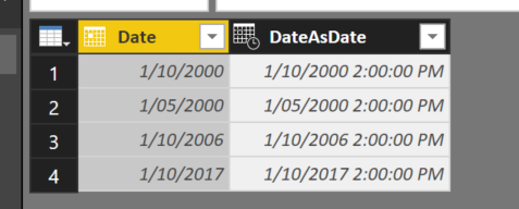 Re: Text to date not converting correctly - Microsoft Fabric Community