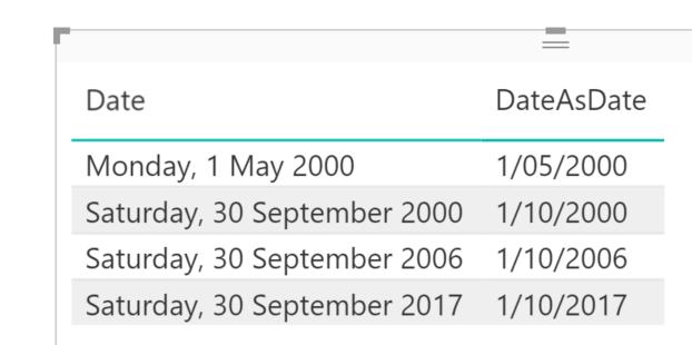 Re: Text to date not converting correctly - Microsoft Fabric Community
