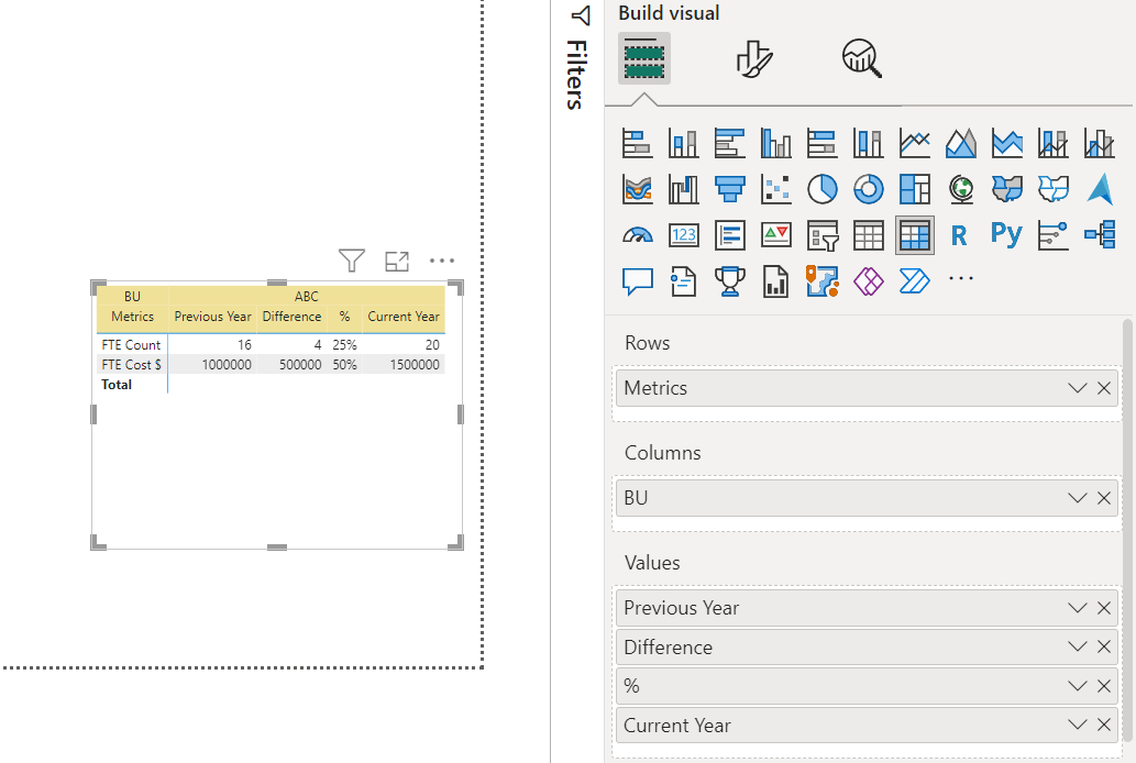 Solved: Display table in matrix - Microsoft Fabric Community