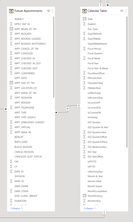 Matrix in Stack Column chart - Microsoft Fabric Community