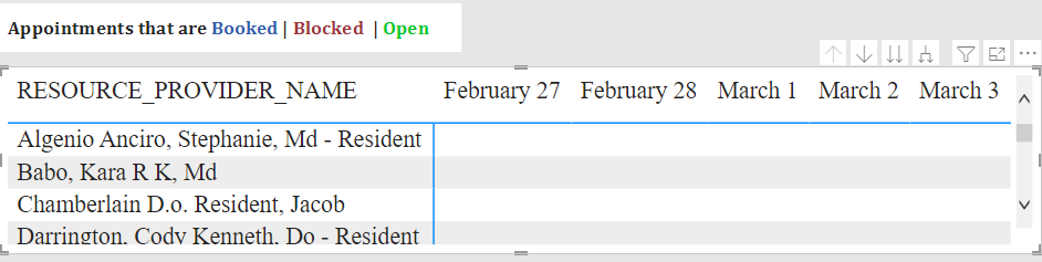 Matrix in Stack Column chart - Microsoft Fabric Community