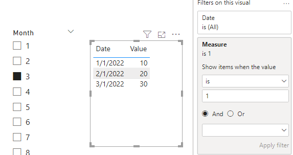 Solved: Calculate month wise data in table visualization - Microsoft ...