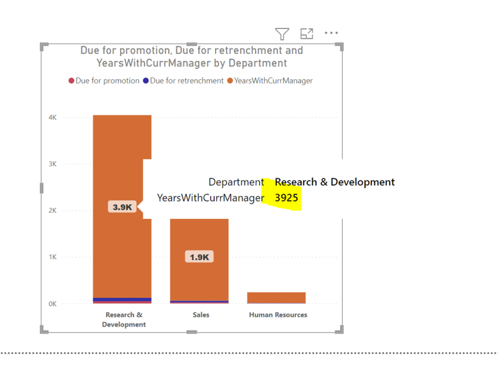 To customize report page tooltip - Microsoft Fabric Community