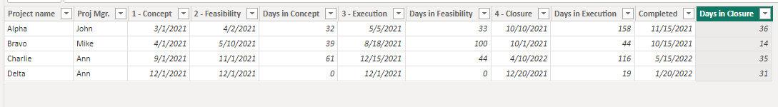 Solved: Multi-condition table - Microsoft Fabric Community