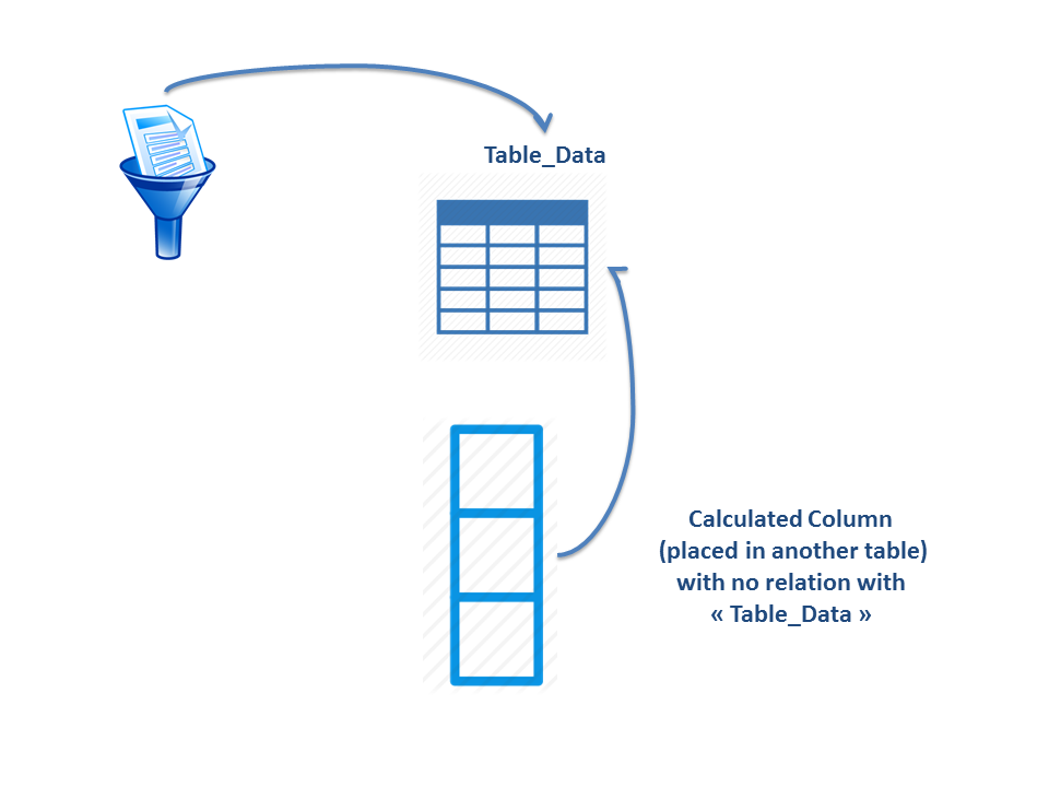 Applying filter to a calculated column - Microsoft Fabric Community