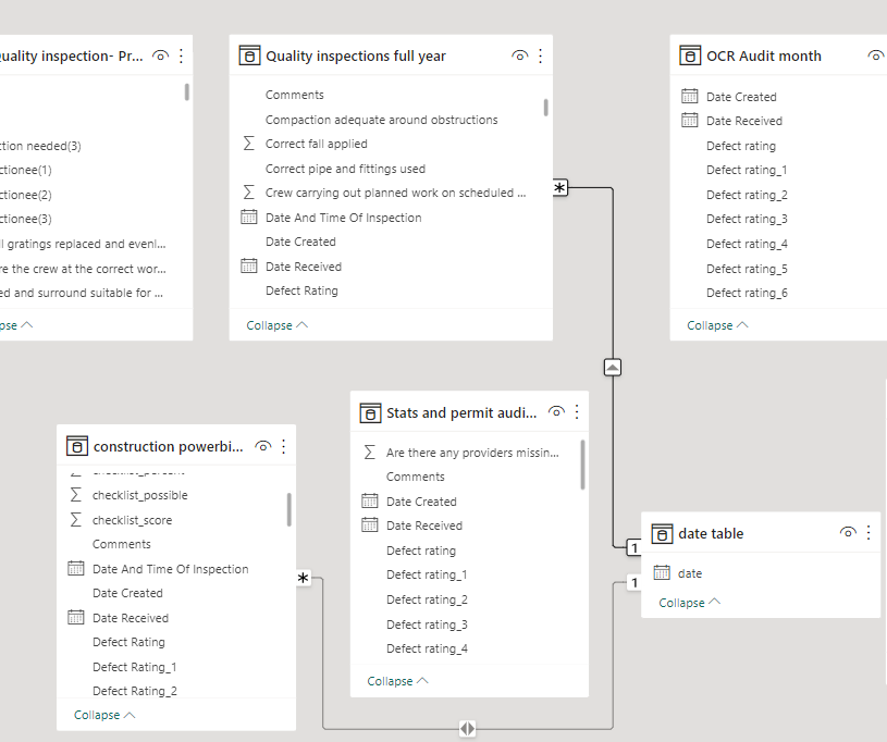 help with date tables and filtering - Microsoft Fabric Community