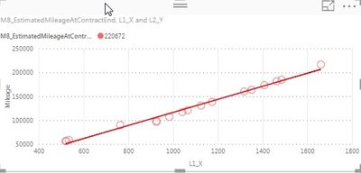 Scatterplot_LinearRegress.jpg