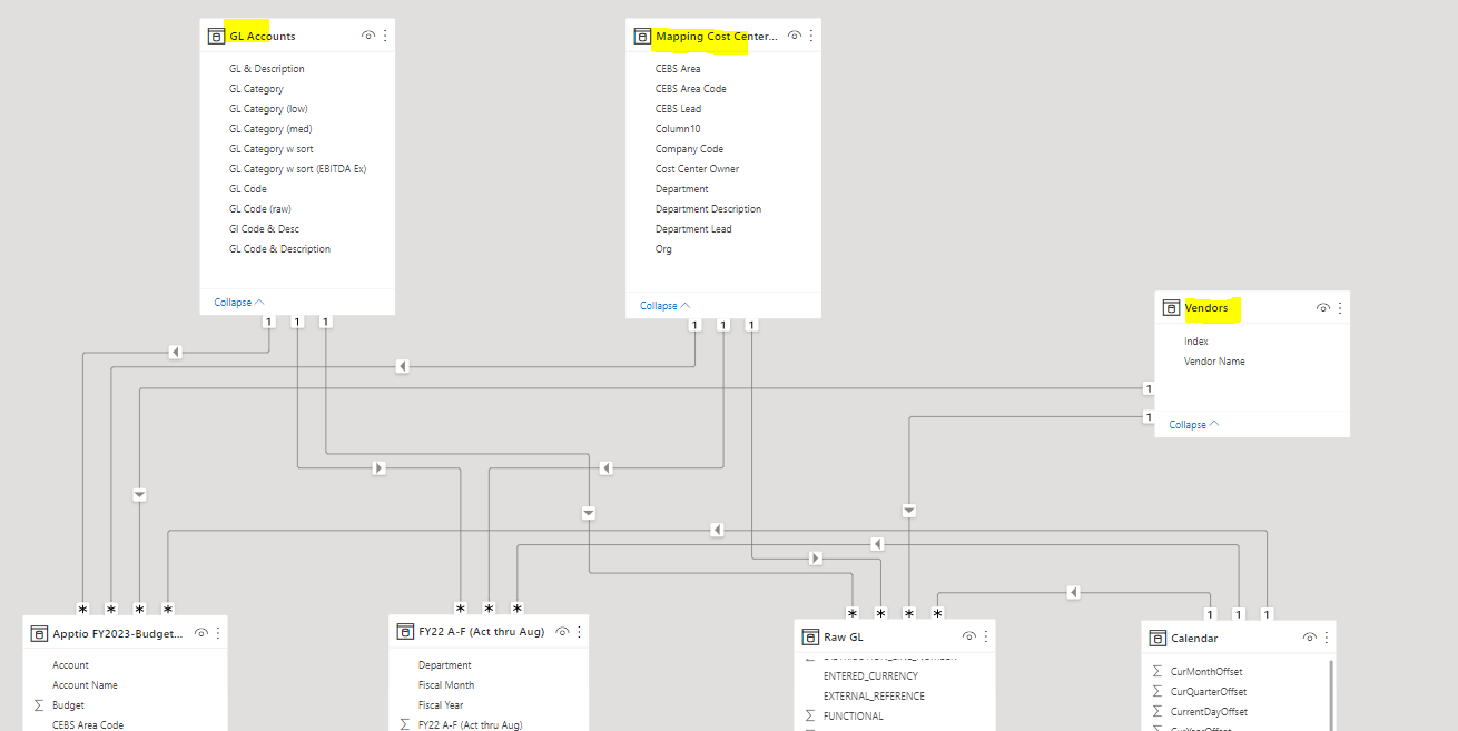 Power BI Relationships between queries - Microsoft Fabric Community