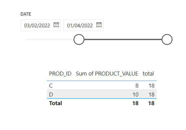 Keep SUM despite filter - Microsoft Fabric Community