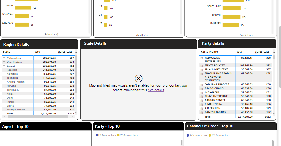 Solved: map visual functionality problem - Microsoft Fabric Community