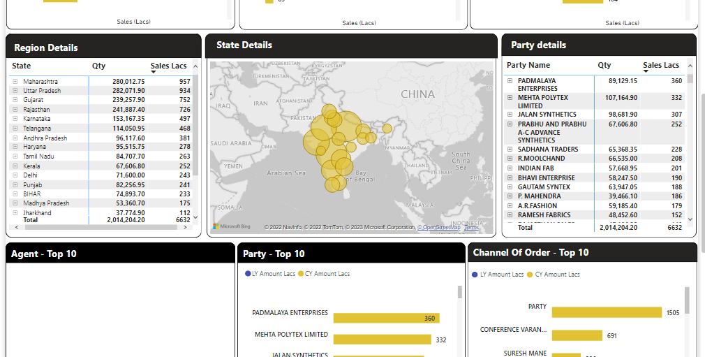 Solved: map visual functionality problem - Microsoft Fabric Community