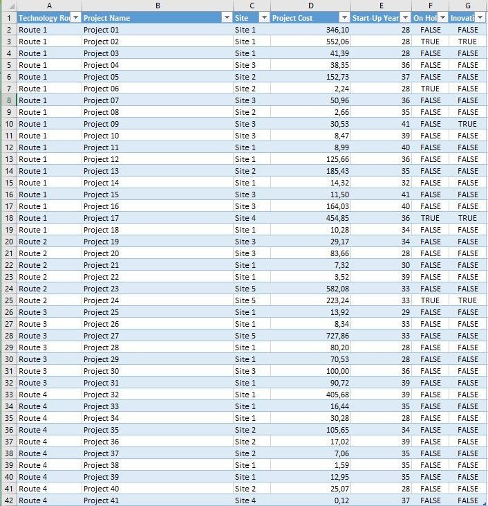 Bubbles are overlapped Data2.jpg