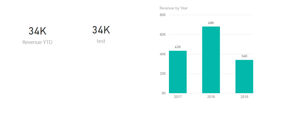Both approaches on the left, and the revenue over the 3 years on the right
