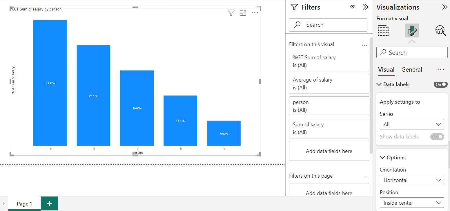 Solved: Bar Chart Does Not Show %age Values - Microsoft Fabric Community