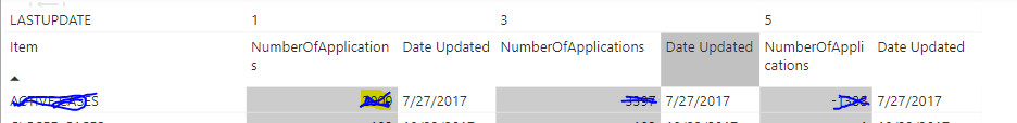 Direct Query and Add Column - Microsoft Fabric Community