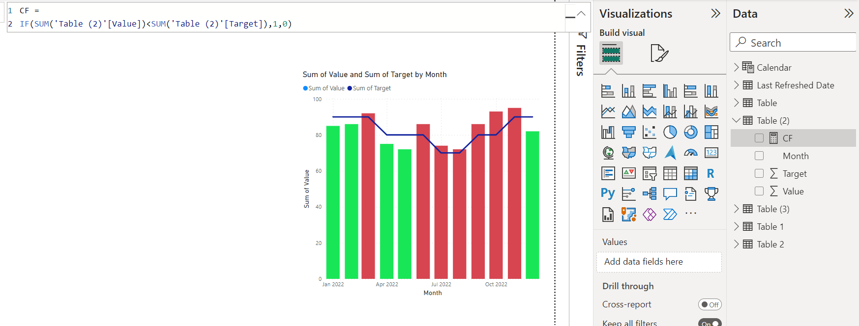 Solved: Column color according to the target - Microsoft Fabric Community