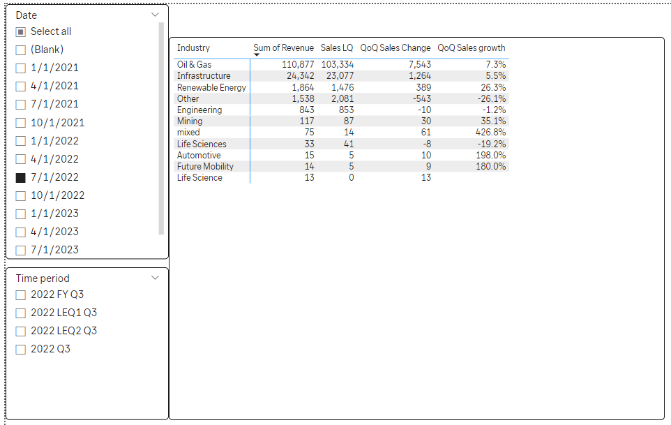 Linking Time Intelligence to Text - Microsoft Fabric Community