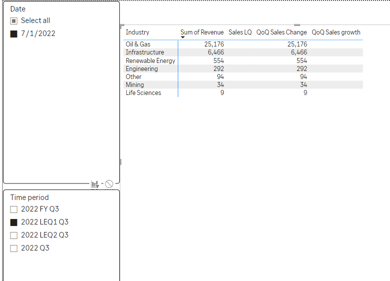 Linking Time Intelligence to Text - Microsoft Fabric Community