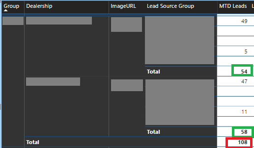 Matrix Table Sums.png