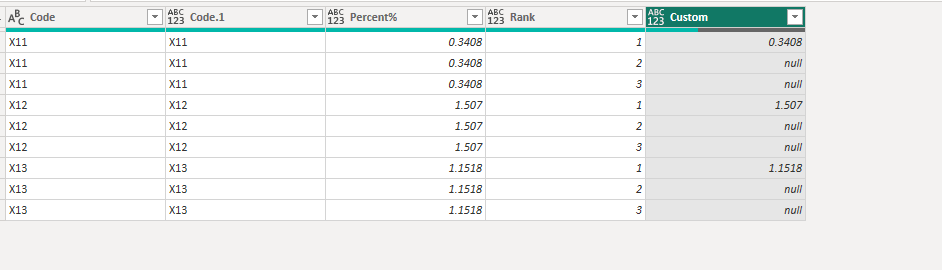 Calculated Column removing out repeated values - Microsoft Fabric Community