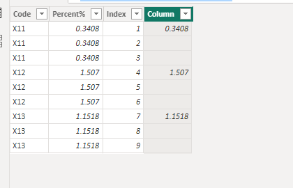 Calculated Column removing out repeated values - Microsoft Fabric Community