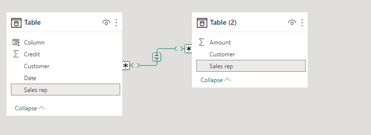 Solved: Many to Many relation problem - Microsoft Fabric Community
