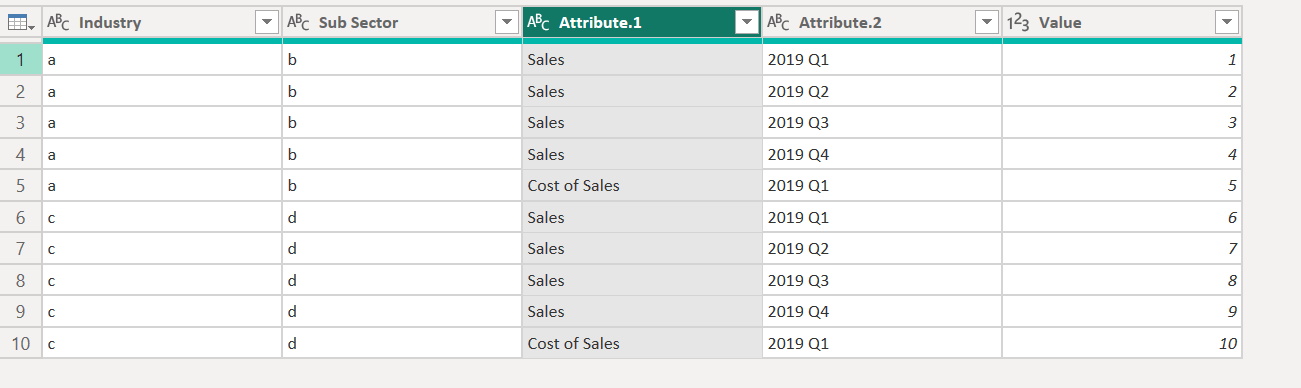 Solved: Date Categories - Microsoft Fabric Community