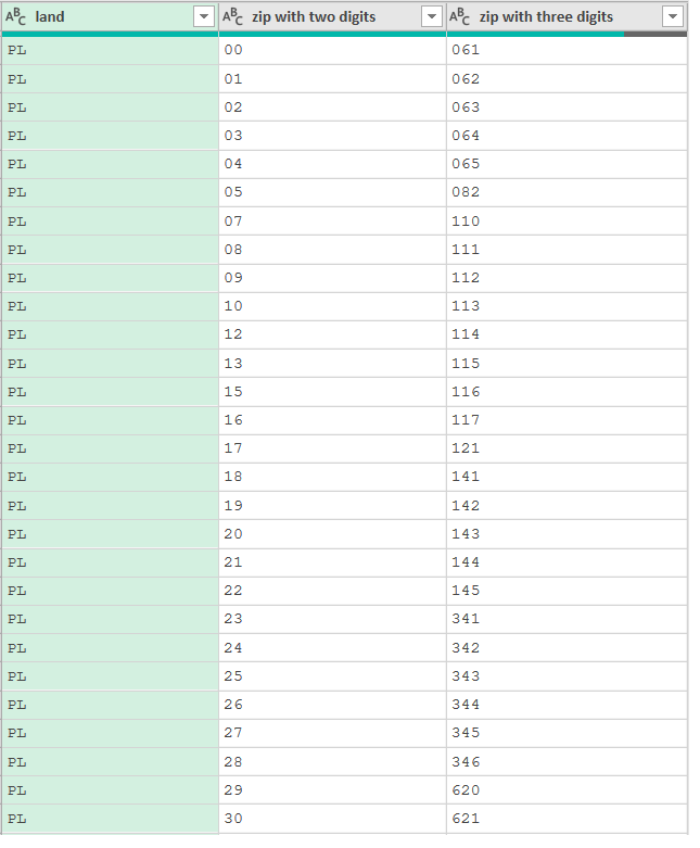 Solved: How to speed up refreshing times for my query with ...