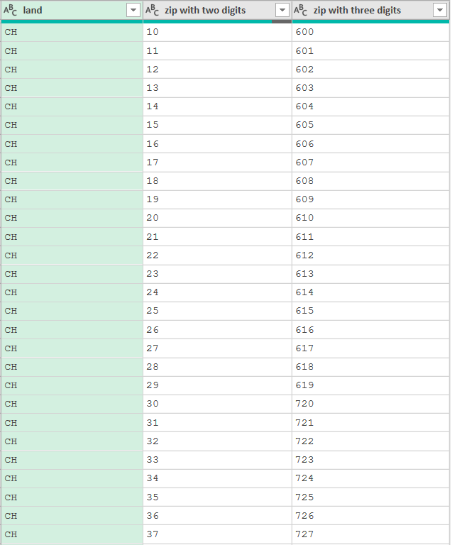Solved: How to speed up refreshing times for my query with ...