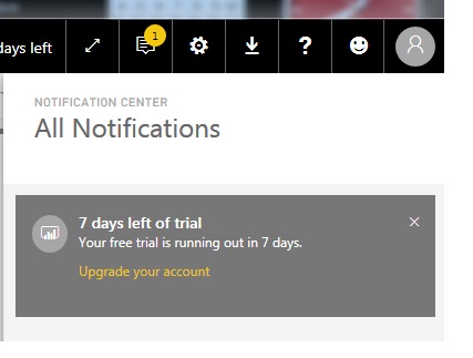 Solved: Turn this Alert Off - Microsoft Fabric Community